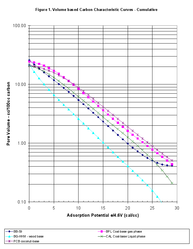 Image: Figure 1