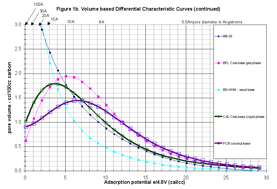 Image: Figure 1b