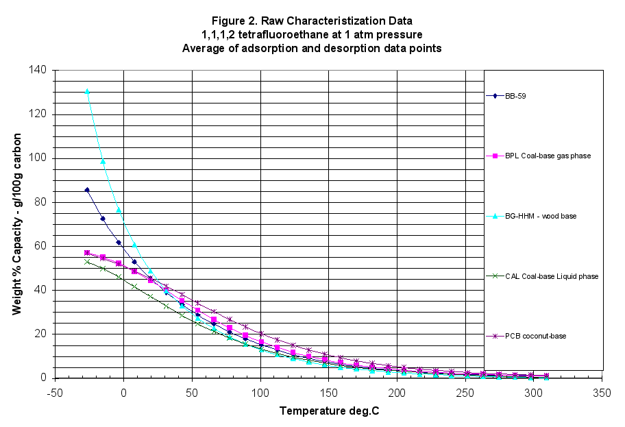 Image: Figure 2