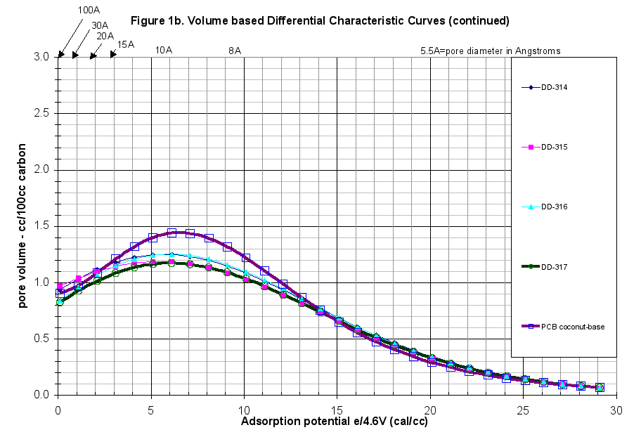 Image: Figure 1b